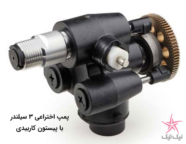 بررسی رنگ پاش شارژی بدون باد Graco Ultra Max