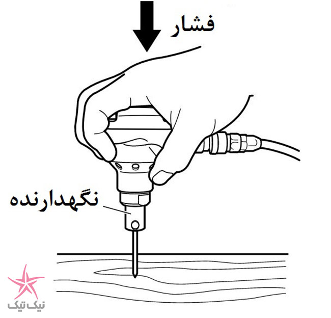 میخکوب مشتی بادی هیتاچی برای کوبیدن میخ در مکان های بددست