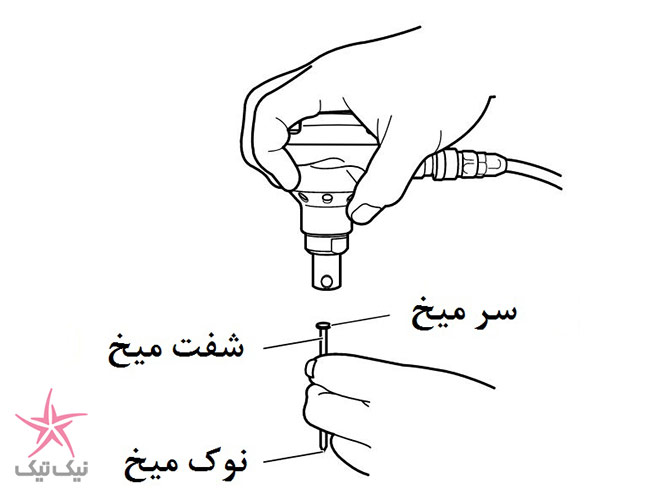 میخکوب مشتی بادی هیتاچی برای کوبیدن میخ در مکان های بددست