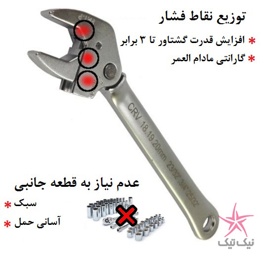 آچار هوشمند Allwrencher ، سه مدل آچار مختلف در یک آچار