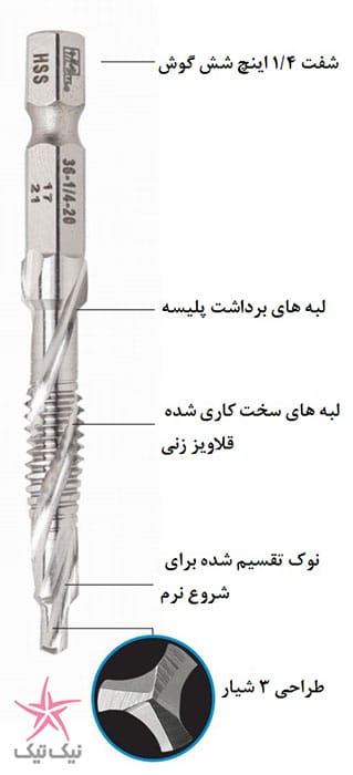 مته و قلاویز محصول جدید ترکیبی شرکت صنایع آیدیال (IDEAL)